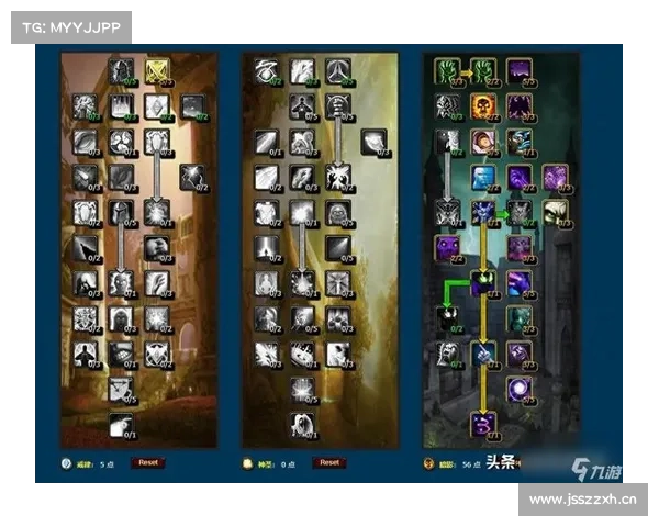 魔兽世界怀旧服战士操作指南